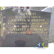 Grafstenen kerkhof Herwen Coll. HKR J.M. Joosten en G.P. Schreven (250)